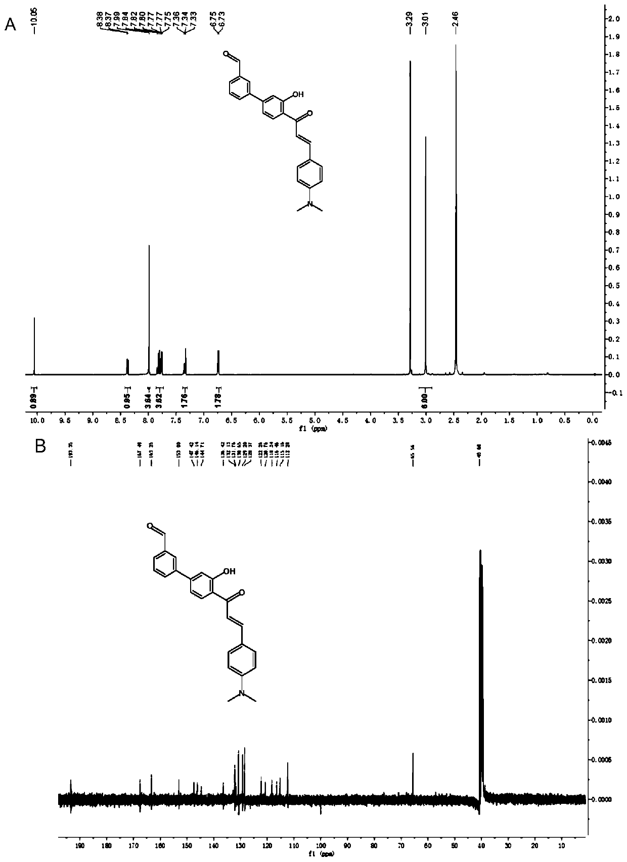 Fluorescent probe for rapidly identifying mercury and methyl mercury as well as preparation method and application of fluorescent probe