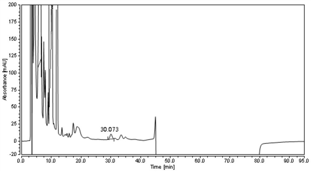 Detection method of ticagrelor starting material