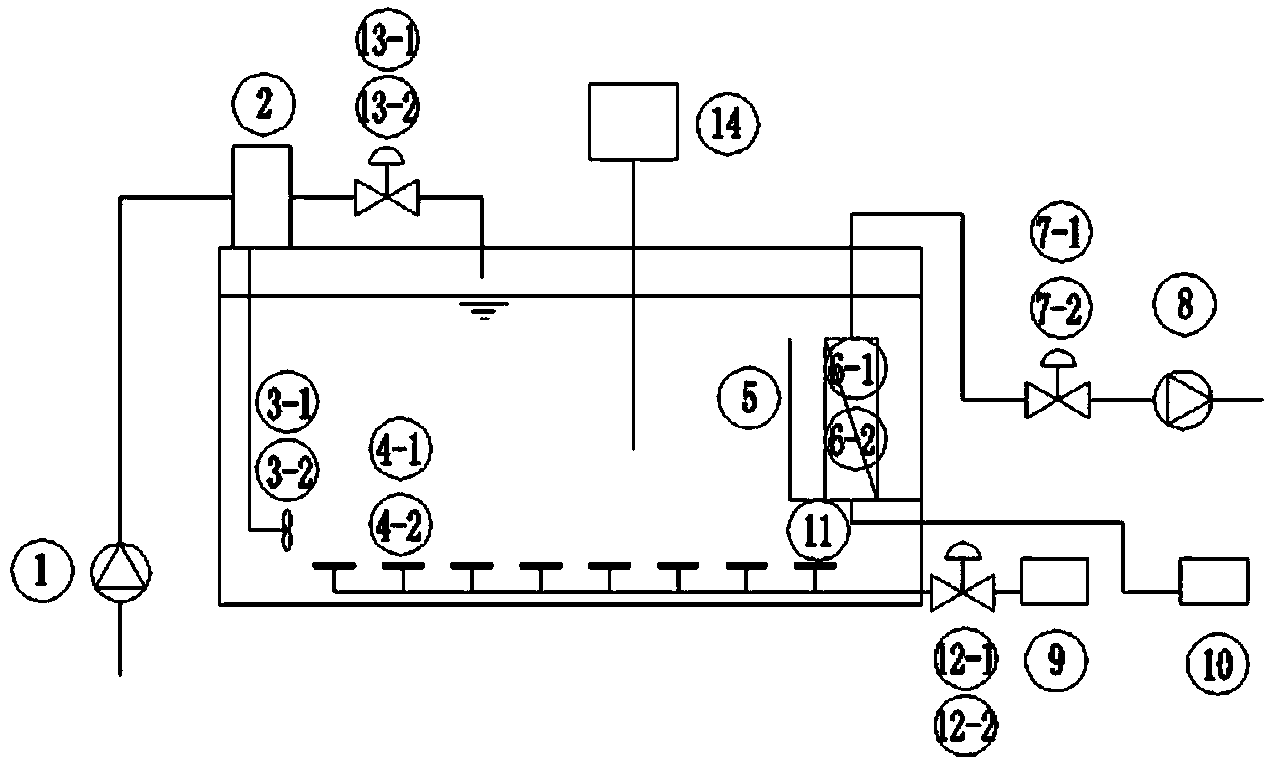 Landfill leachate treatment equipment and landfill leachate treatment method