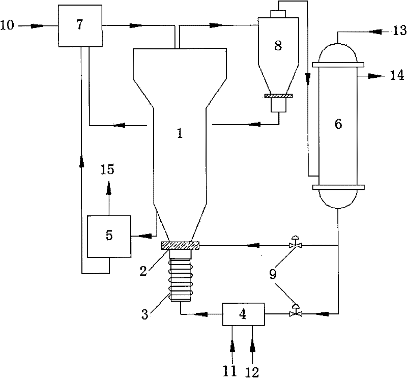 Method and device for producing polysilicon by using plasma assisting fluidized bed process