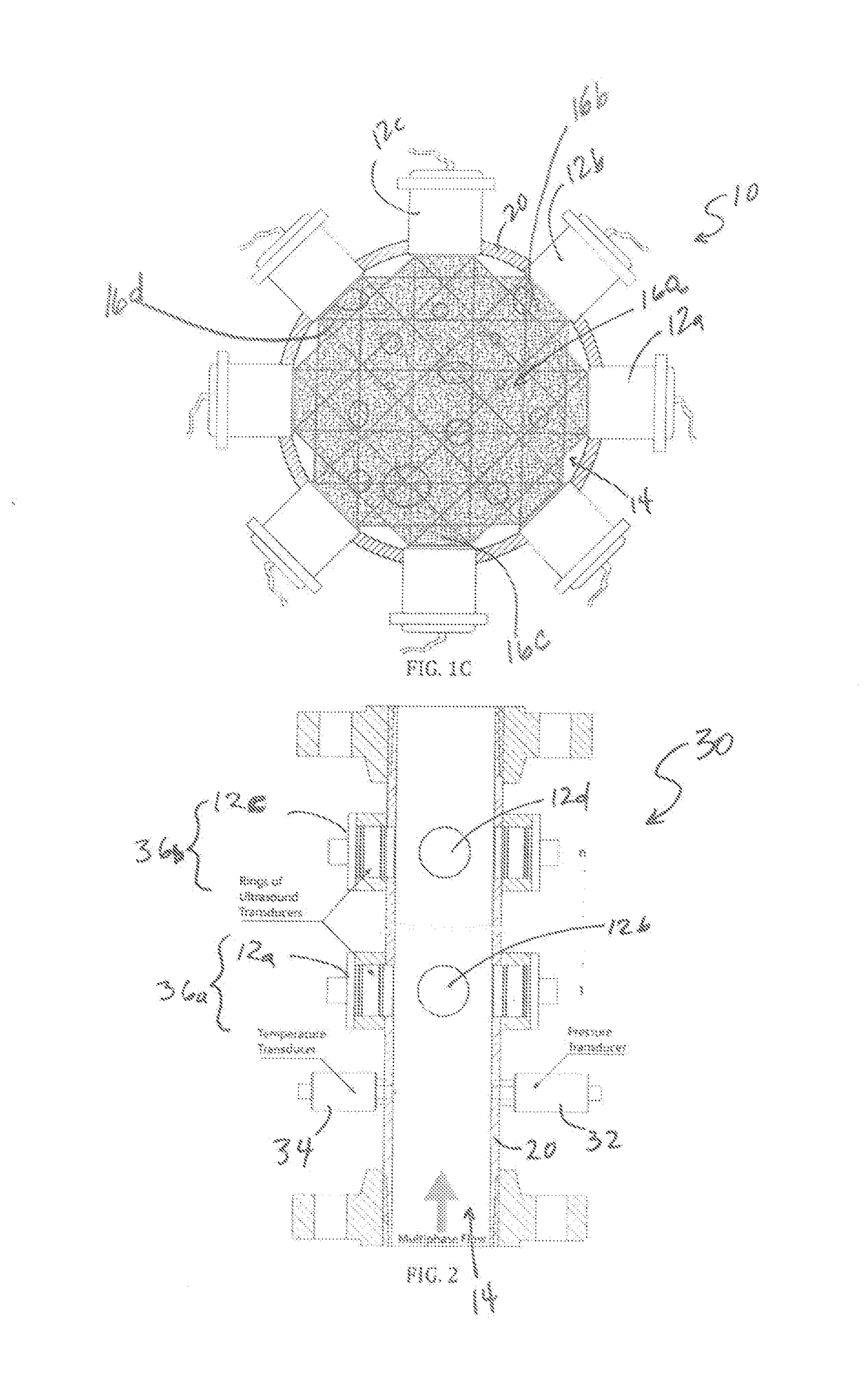 Revolving ultrasound field multiphase flowmeter