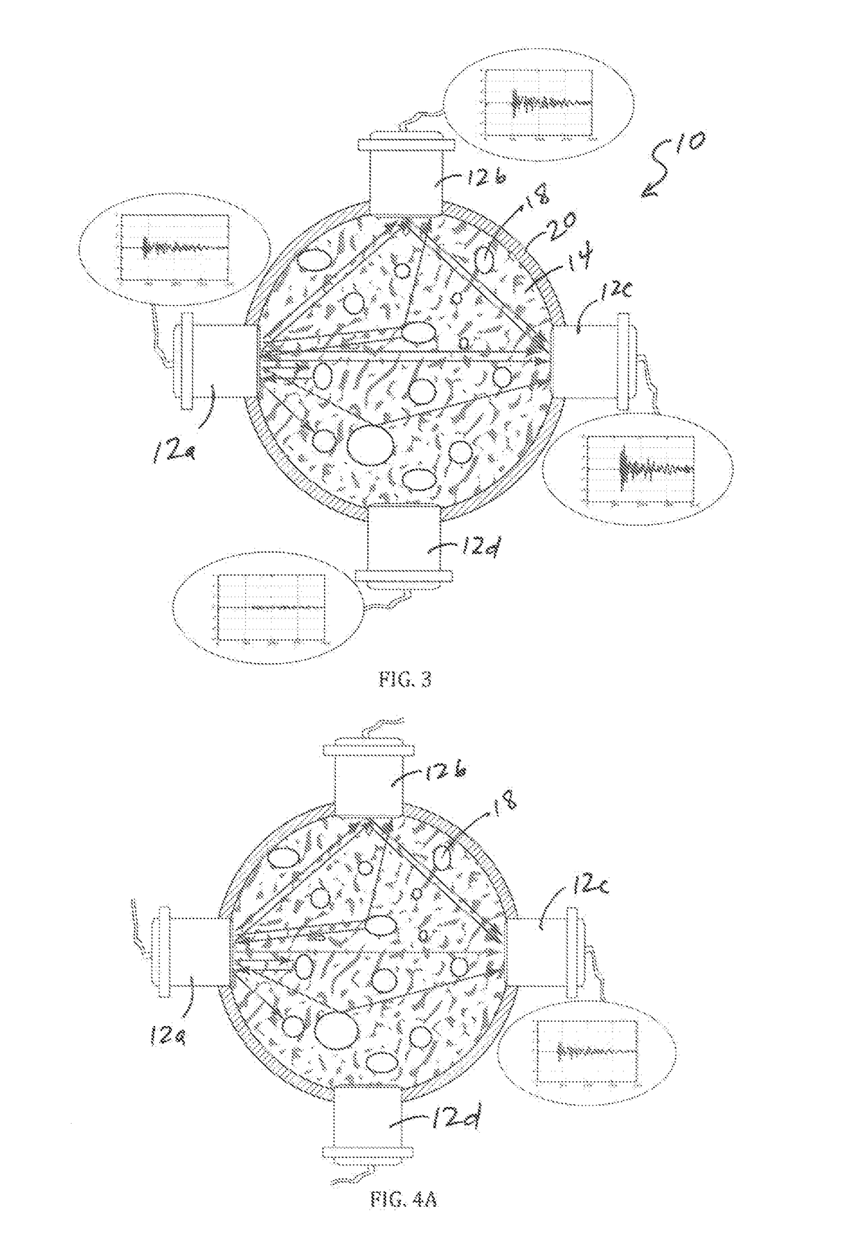 Revolving ultrasound field multiphase flowmeter