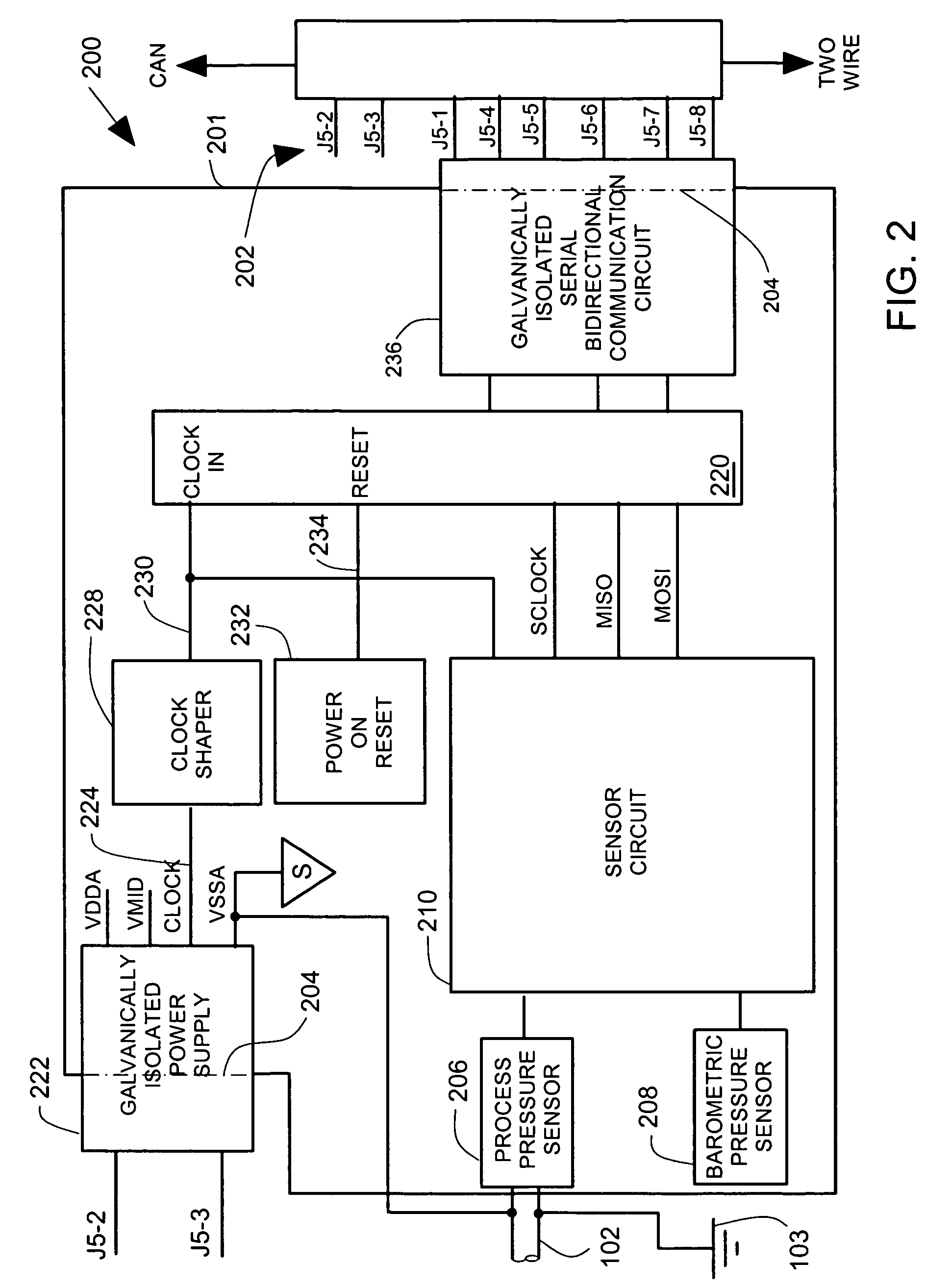 Two wire transmitter with isolated can output