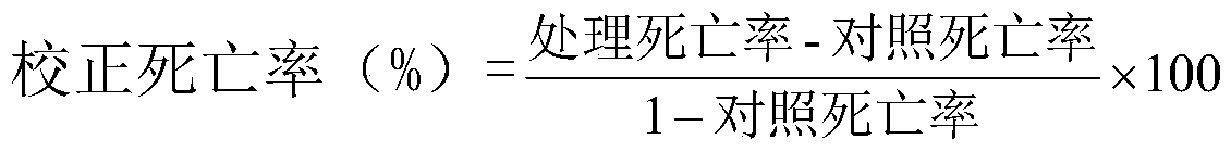 A kind of insecticidal composition containing triamron and cartap and application thereof