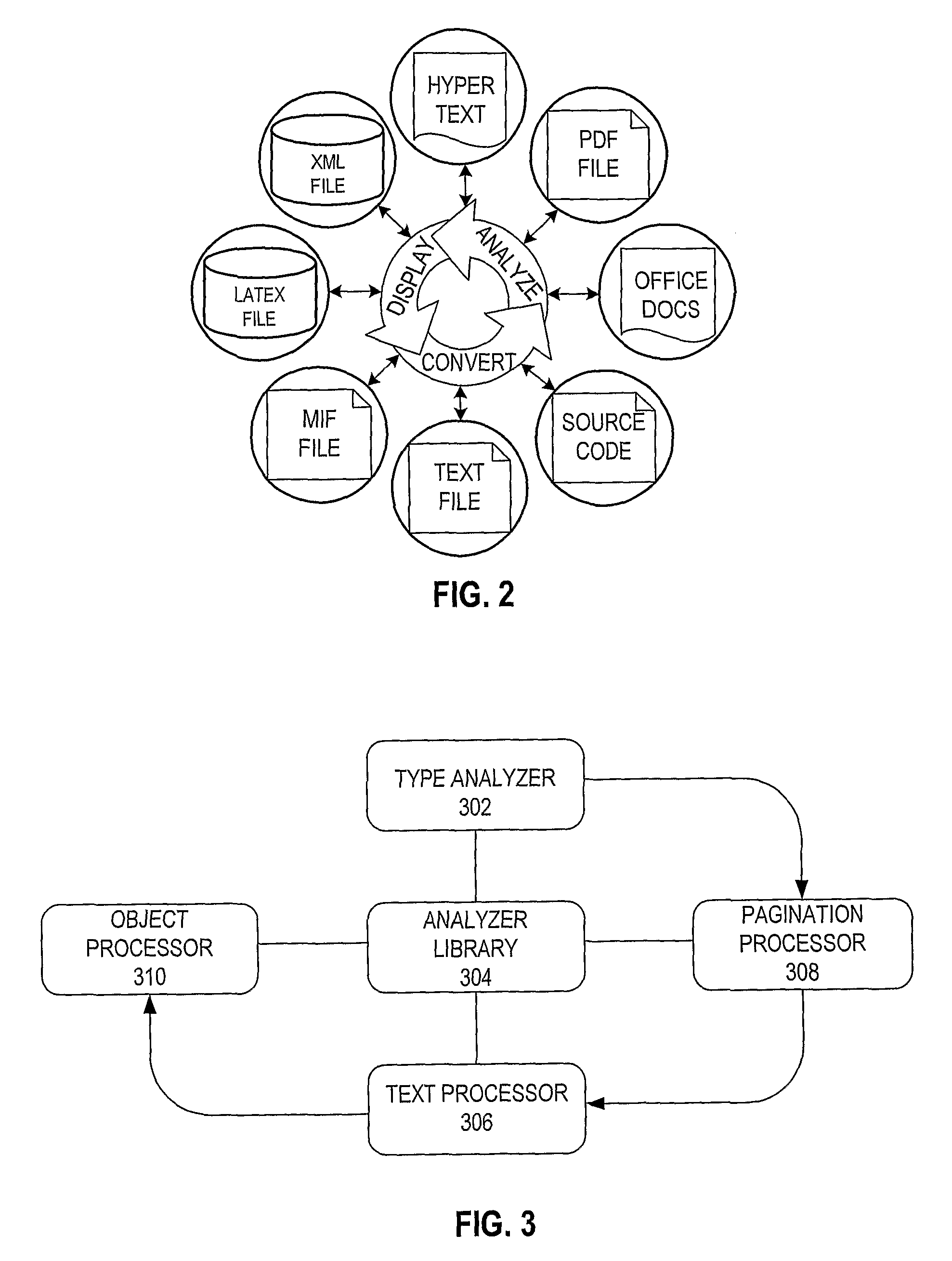 System and method for facilitating content display on portable devices