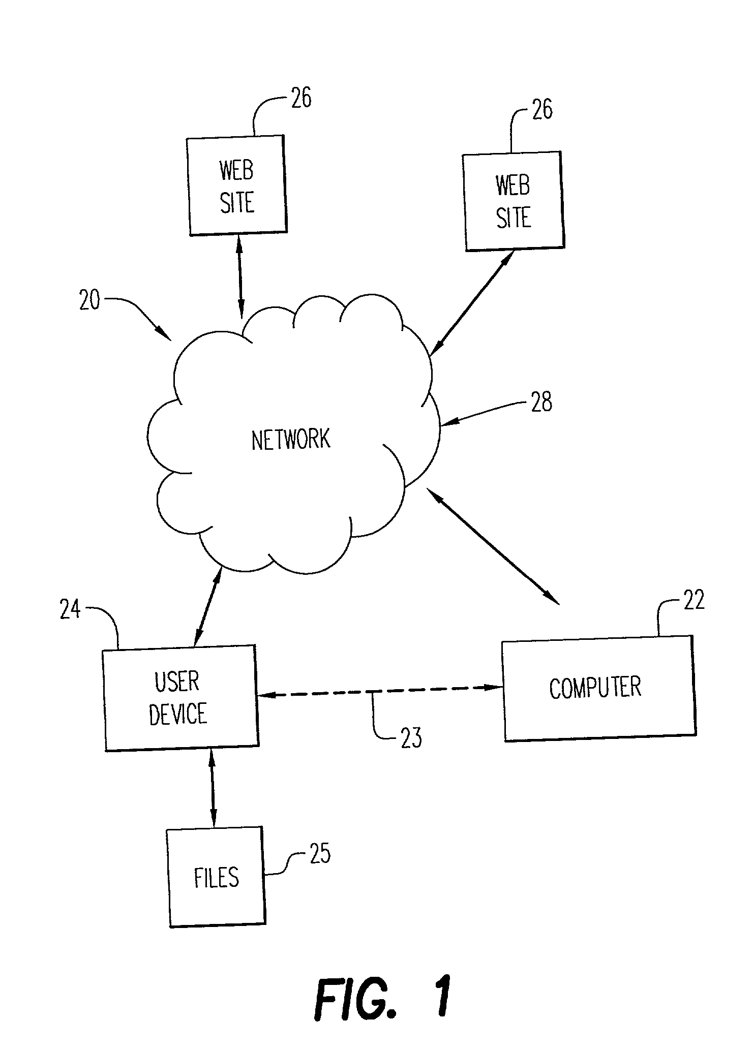 Method and system for creation of a spatially referenced multimedia relational database that can be transmitted among users or published to internet