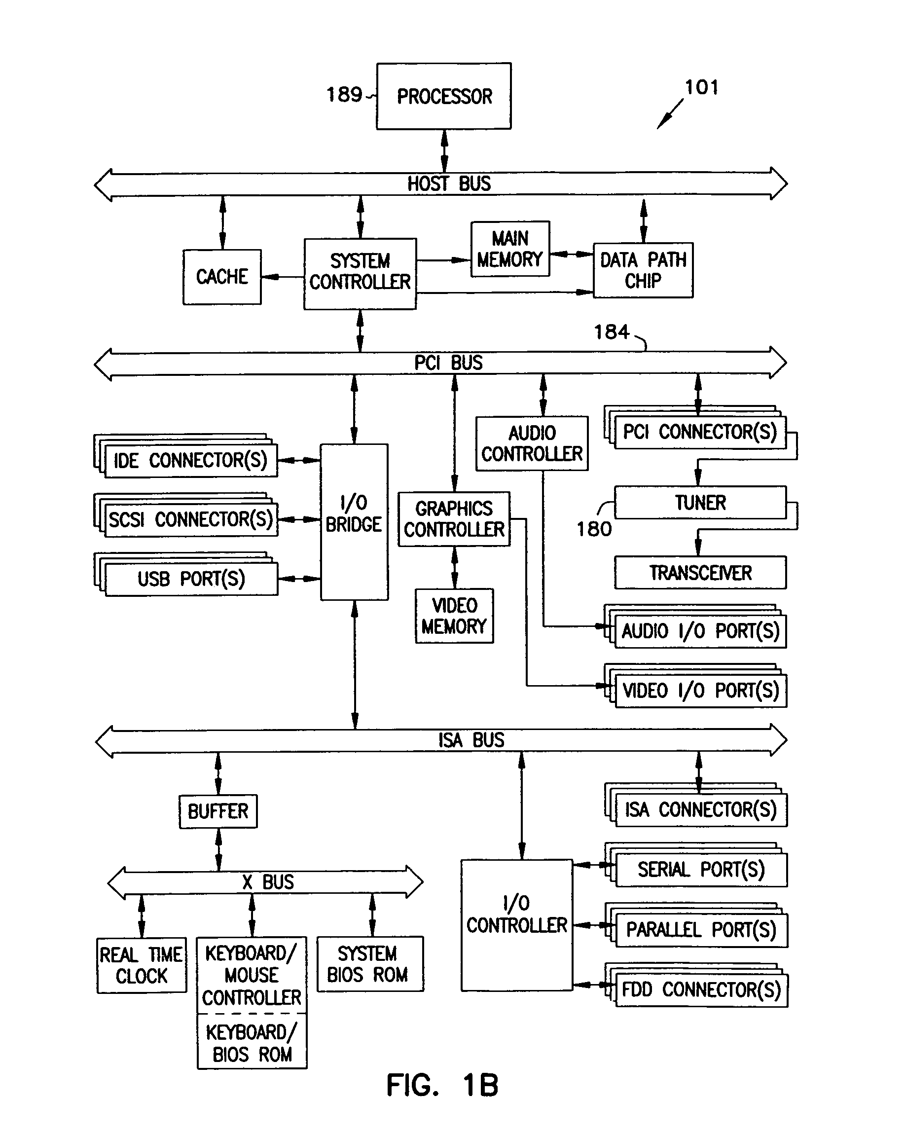 System for scheduled caching of in-band data services