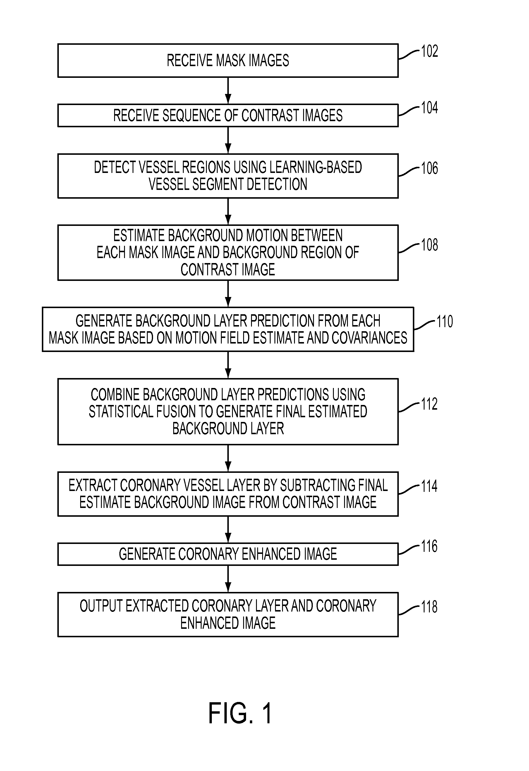 System and Method for Coronary Digital Subtraction Angiography