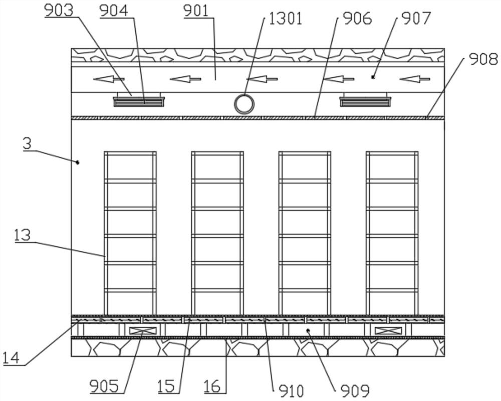 Storage method of glutinous Chinese yams and energy-saving ventilation storehouse thereof