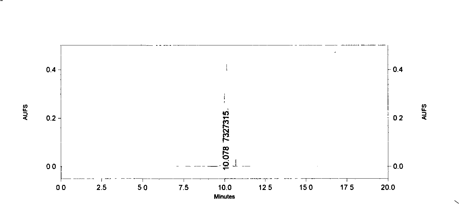 New compound, preparation method and application thereof
