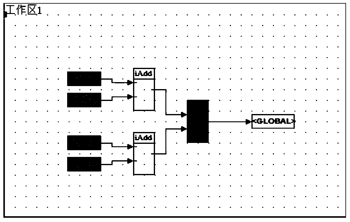 A Visualized Software-Hardware Collaborative Development Method