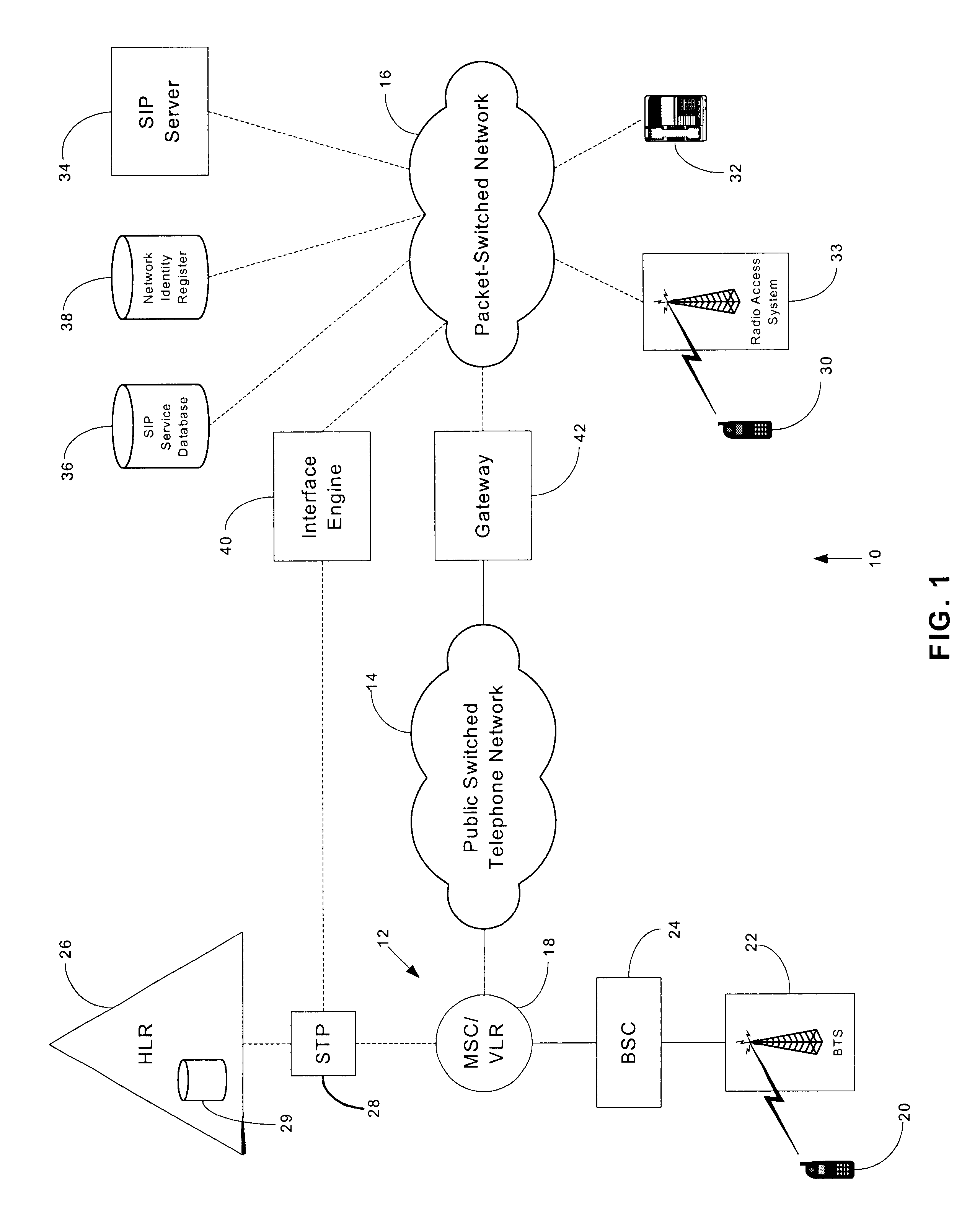 Method and system for interfacing a legacy circuit-switched network with a packet-switched network