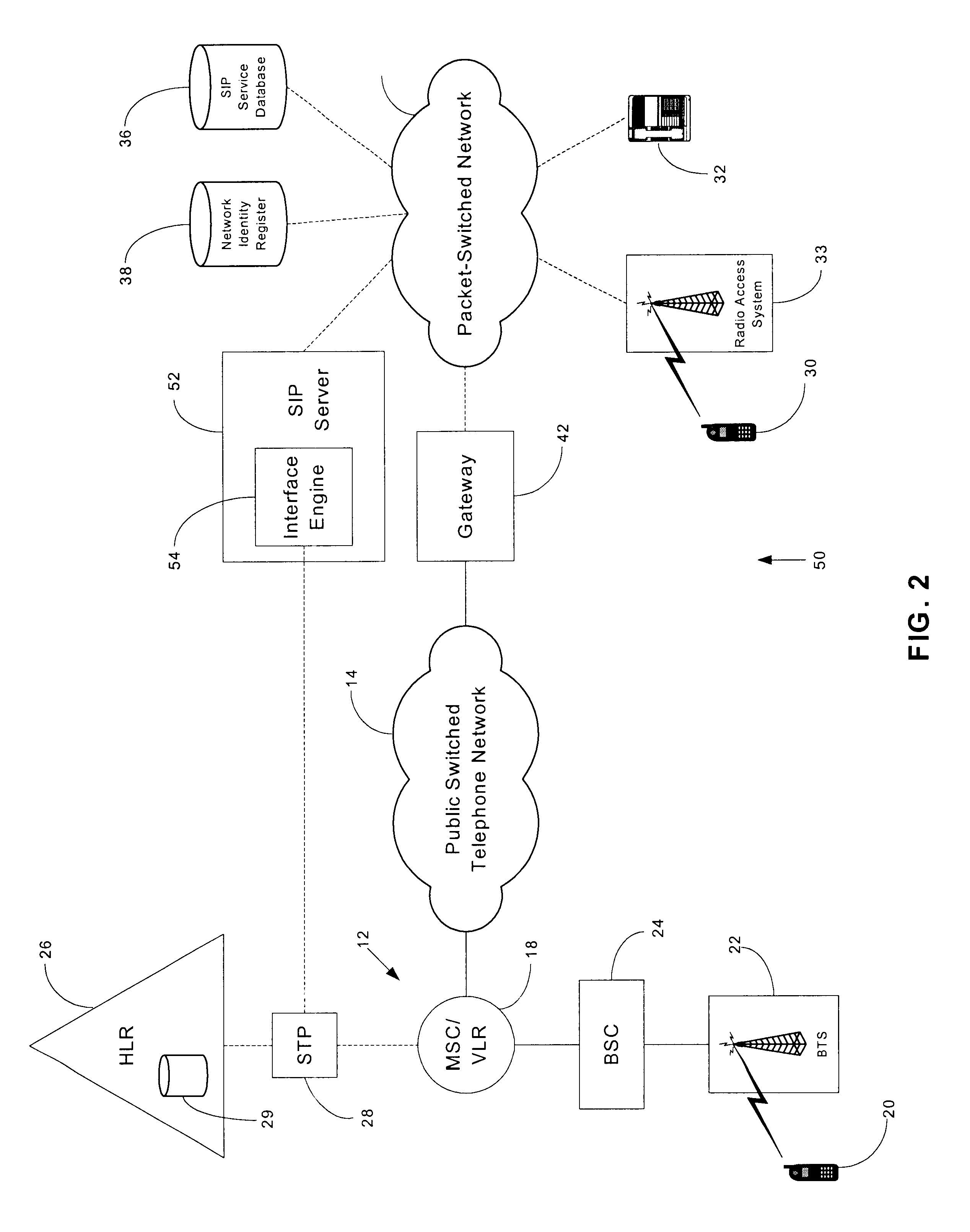 Method and system for interfacing a legacy circuit-switched network with a packet-switched network