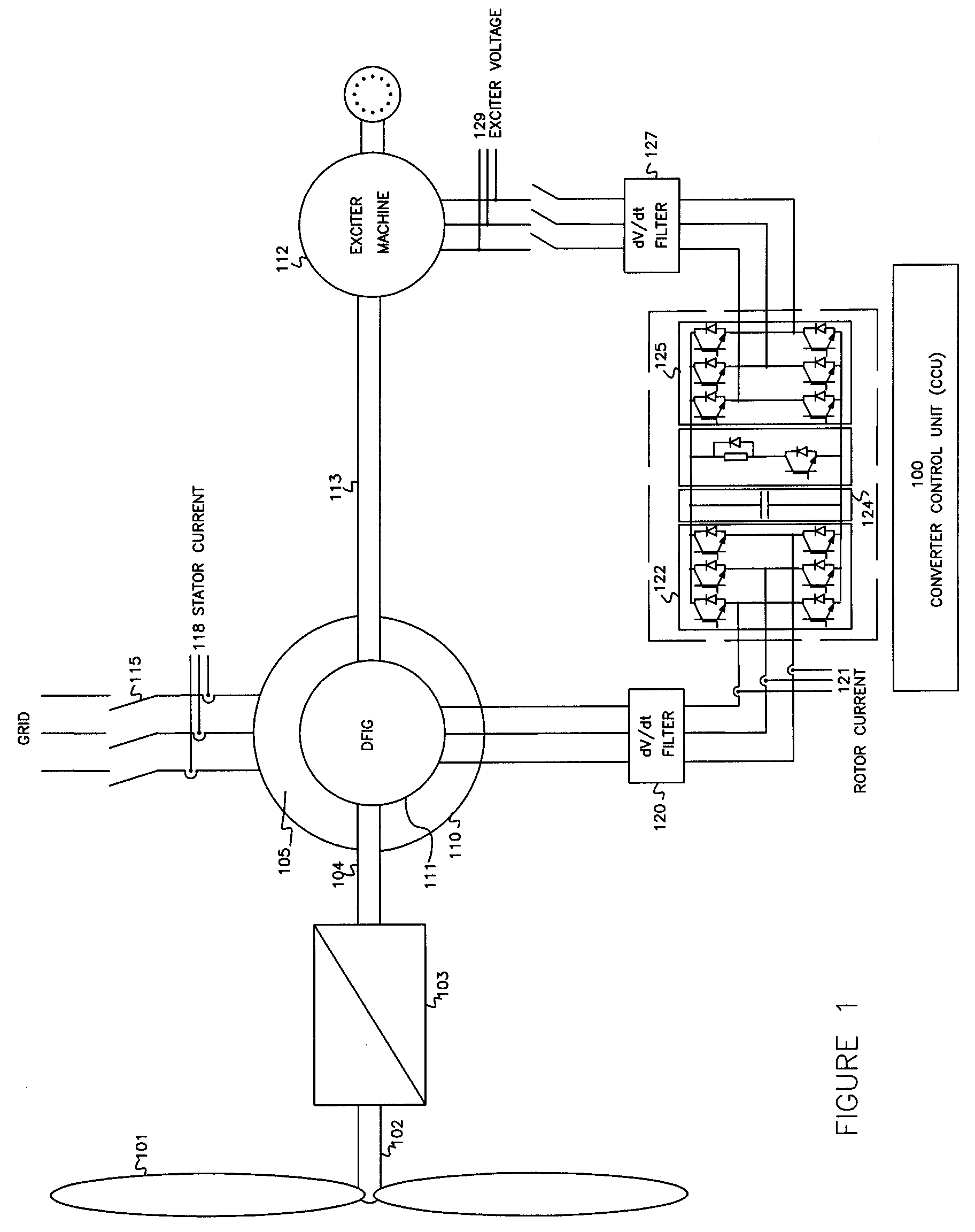 Low voltage ride through system for a variable speed wind turbine having an exciter machine and a power converter not connected to the grid