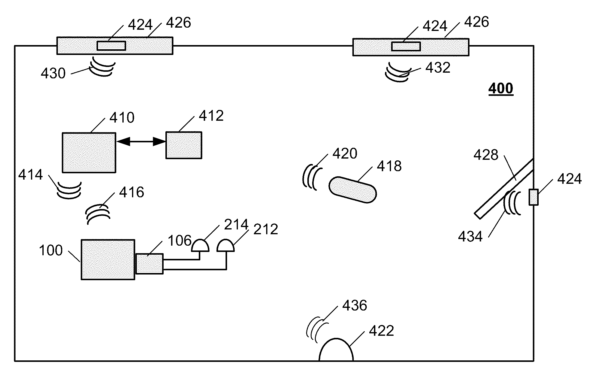 Systems and methods for an environmental control system including a motorized vent covering