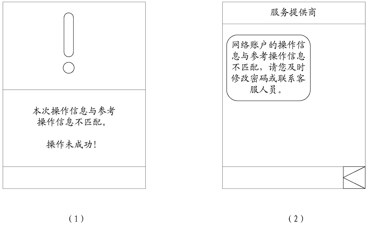 Operation and management method and device for network account