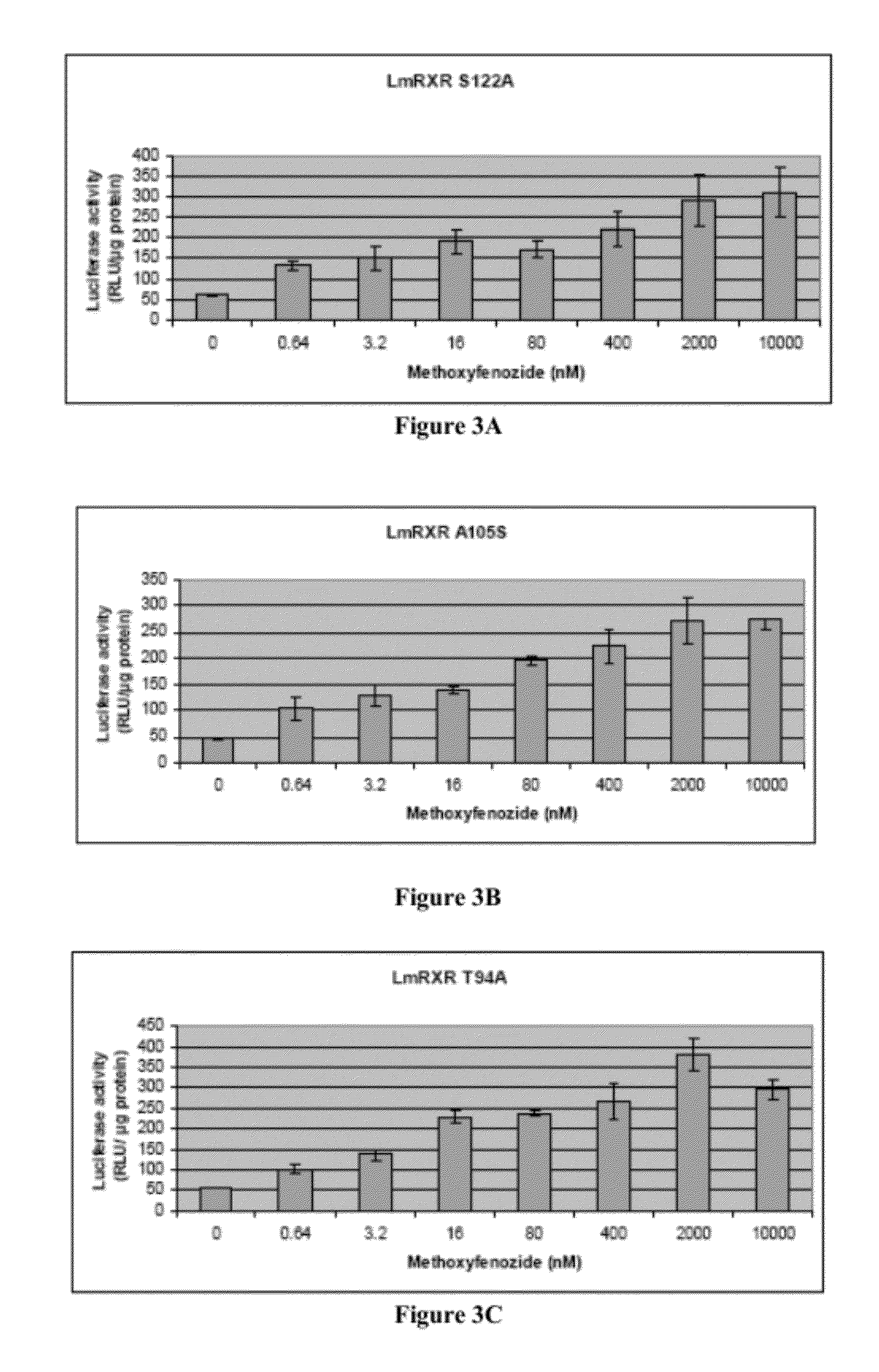 Gene expression modulation system for use in plants and method for modulating gene expression in plants