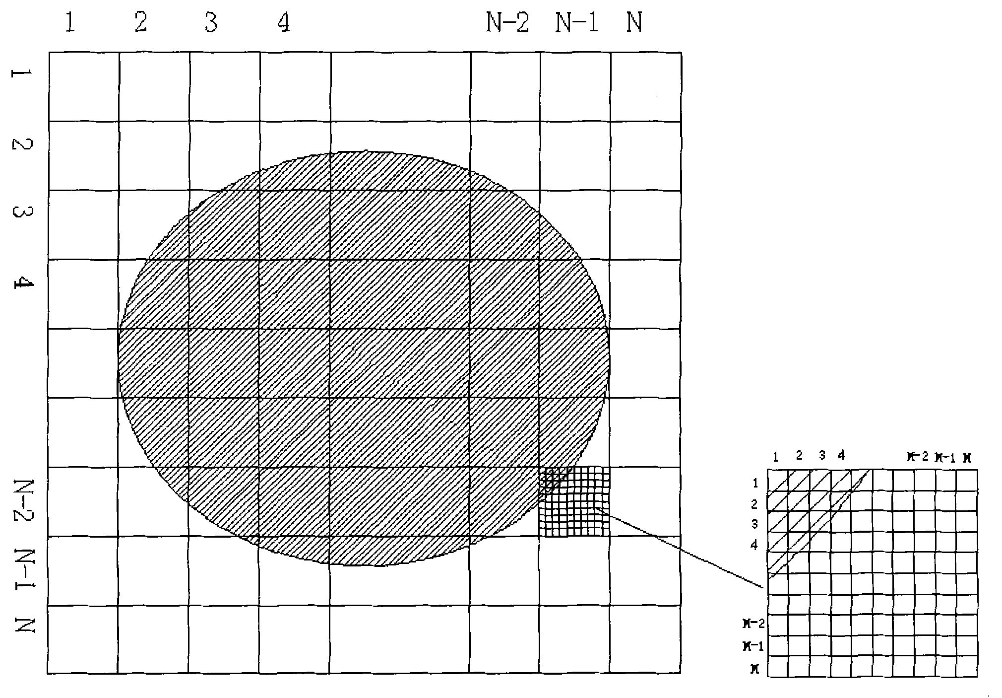 LED backlight brightness dynamic control method and system adopting same