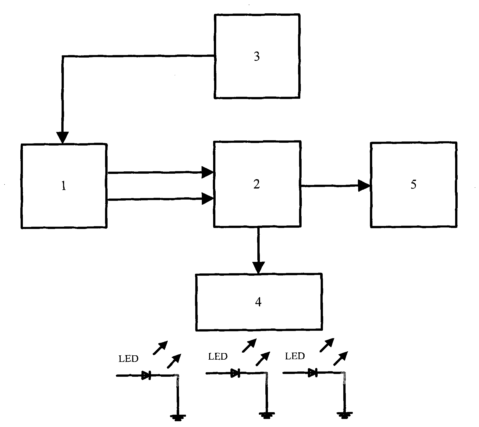 LED backlight brightness dynamic control method and system adopting same