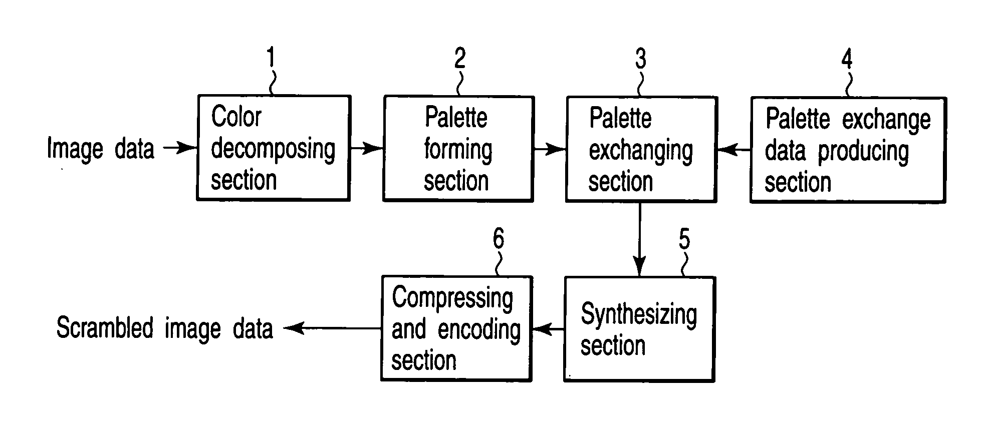 Image processing method