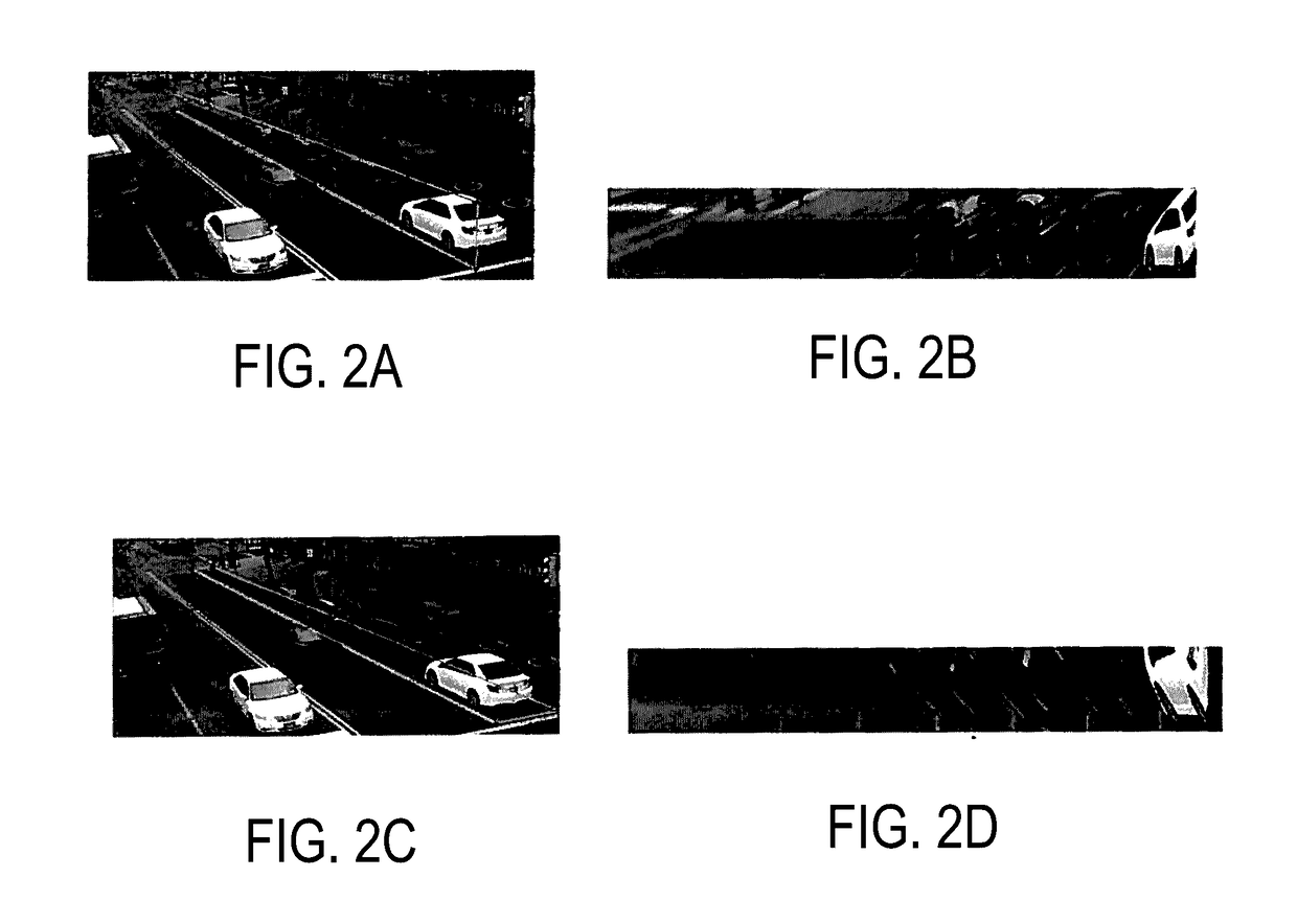 Video-based system and method for parking occupancy detection