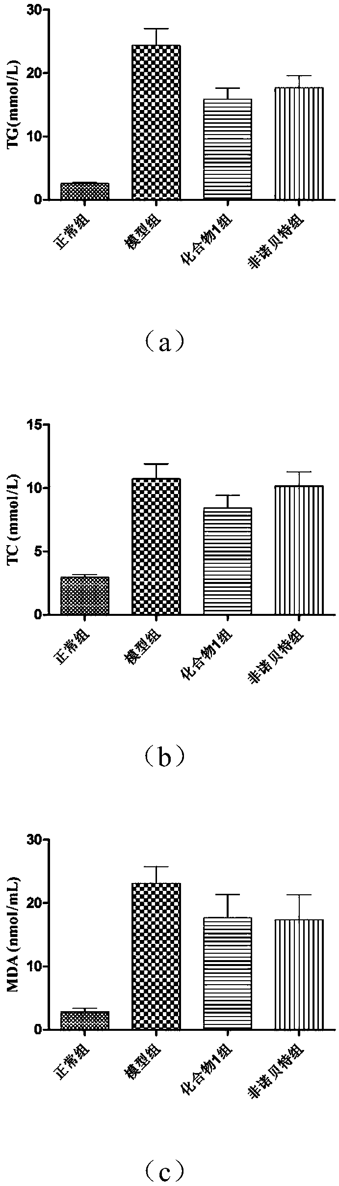 Hydrogen sulfide donor type compound containing 1,2-dithiole-3-thioketone structure and blood fat reducing application thereof