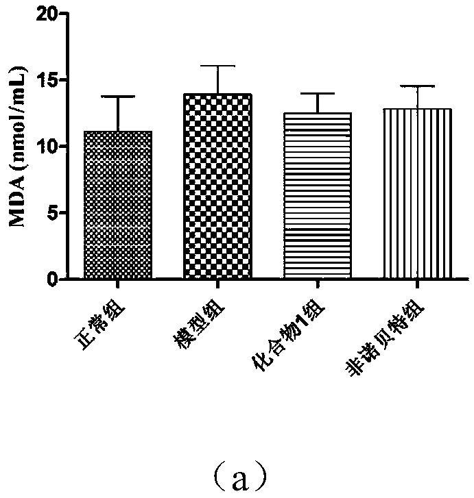 Hydrogen sulfide donor type compound containing 1,2-dithiole-3-thioketone structure and blood fat reducing application thereof