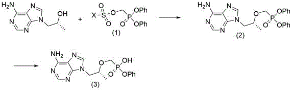 Synthesis process of key intermediate of tenofovir alafenamide hemifumarate