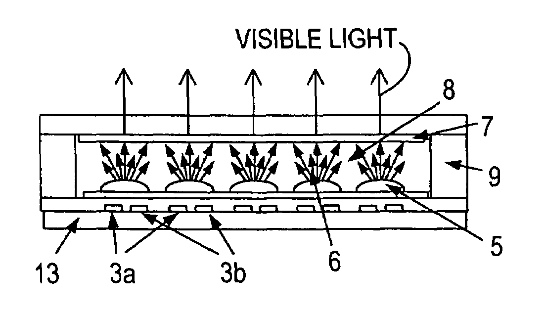 Glass for an EEFL fluorescent lamp, process for making the glass and devices including articles made with the glass