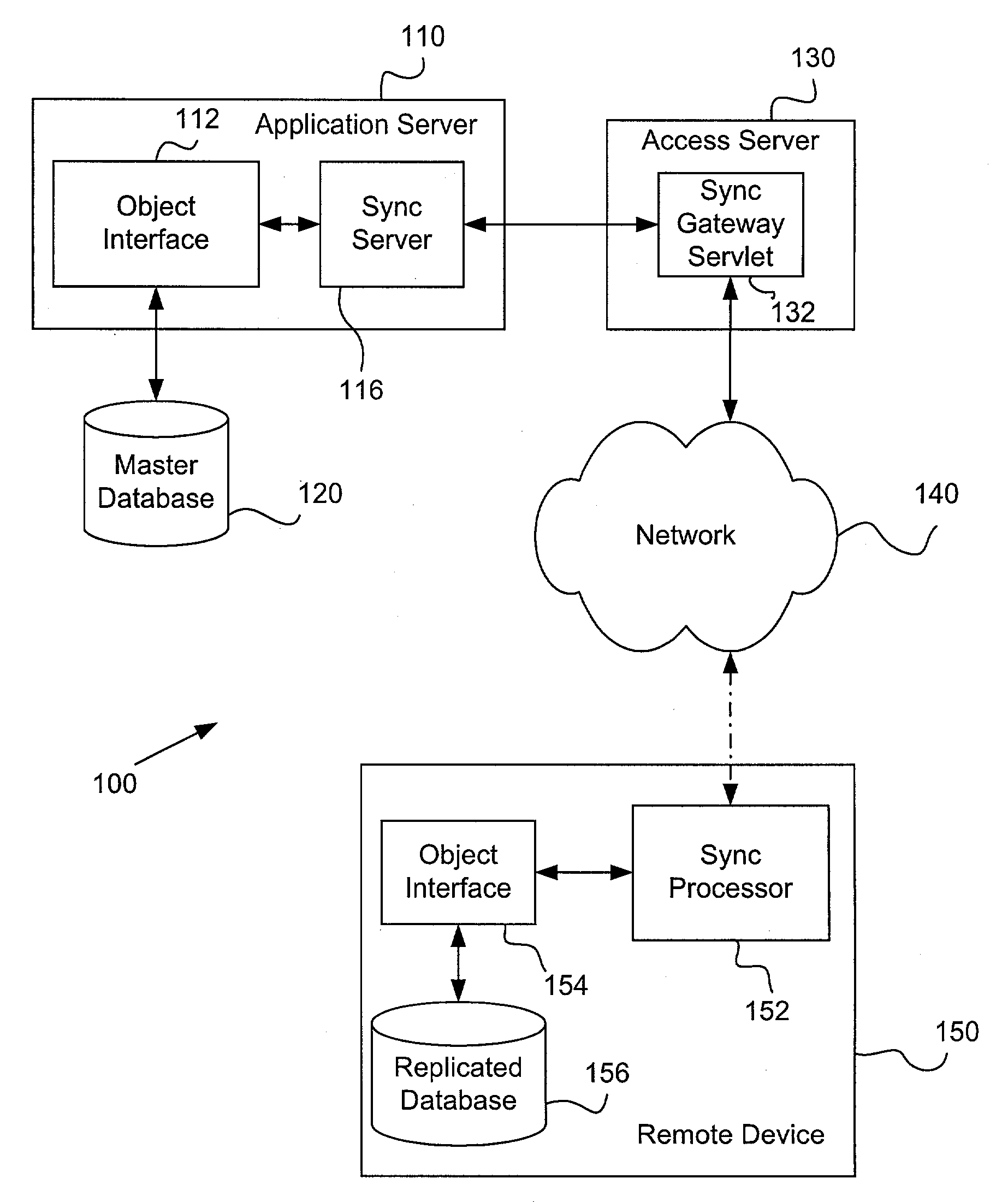System and method for synchronization of version annotated objects