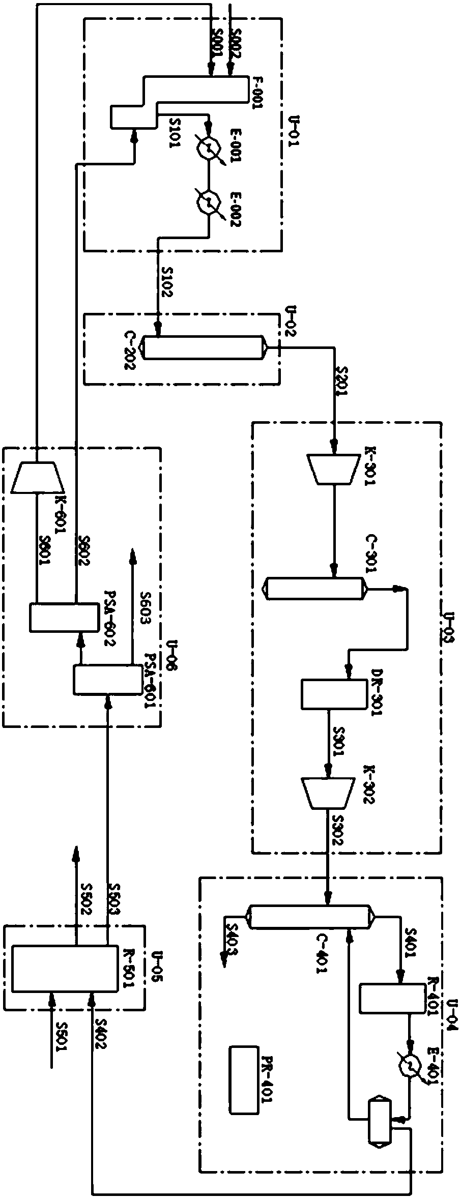 Ethylbenzene production device and process