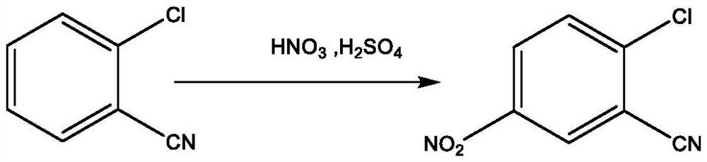 Synthesis method of 2-cyano-4-nitroaniline