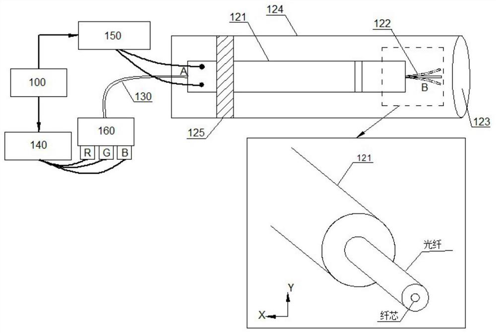 Scanning actuator and optical fiber scanner