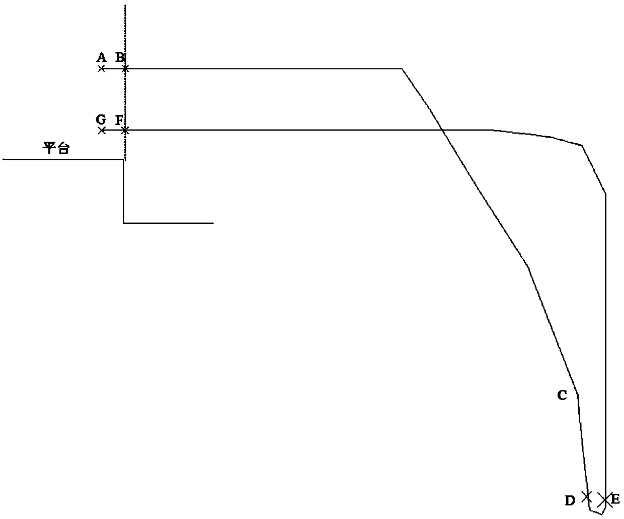 Monitoring and early warning method of cable crane transportation in concrete construction