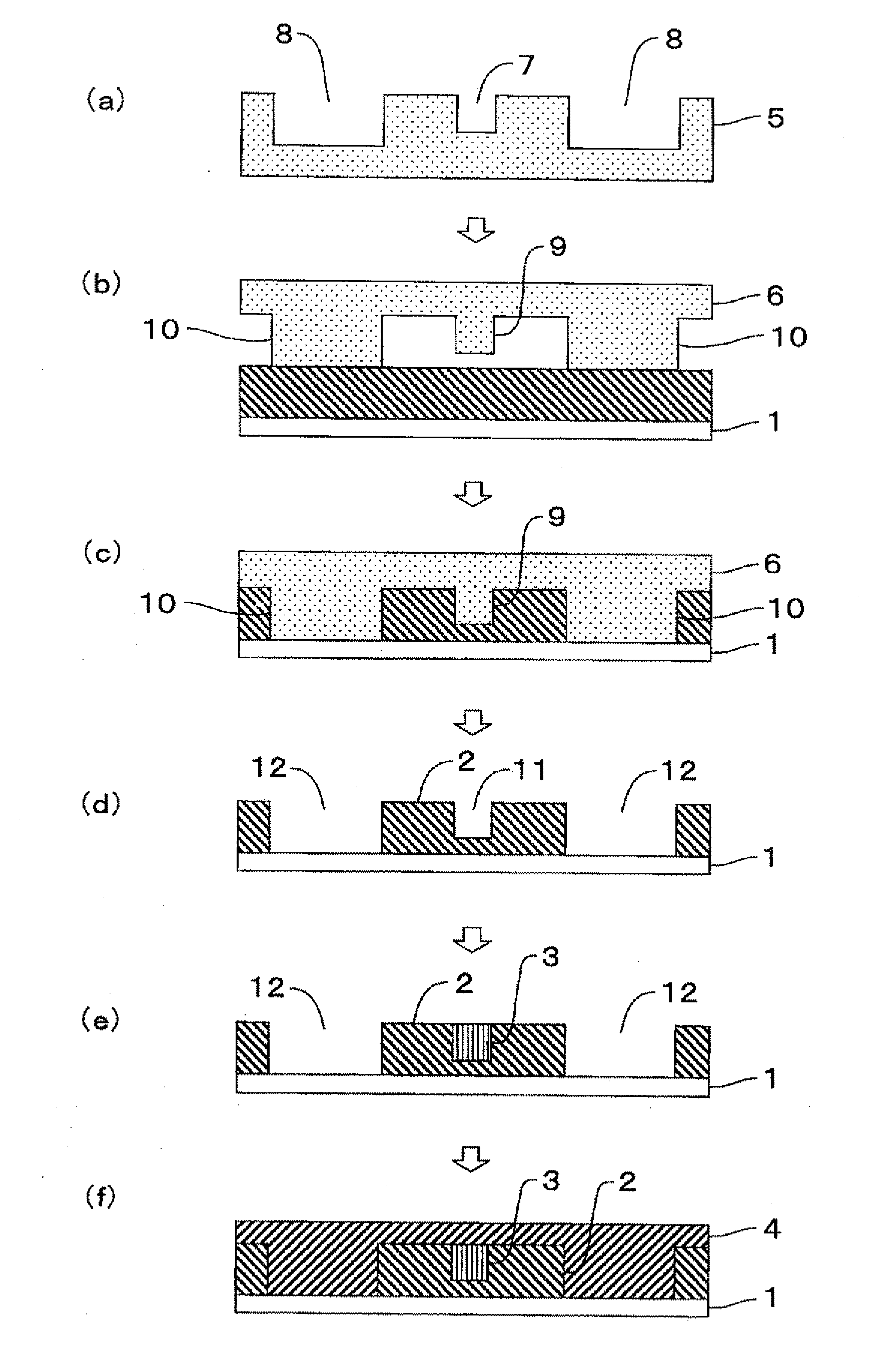 Process for producing an optical waveguide and stamp for use in the production process