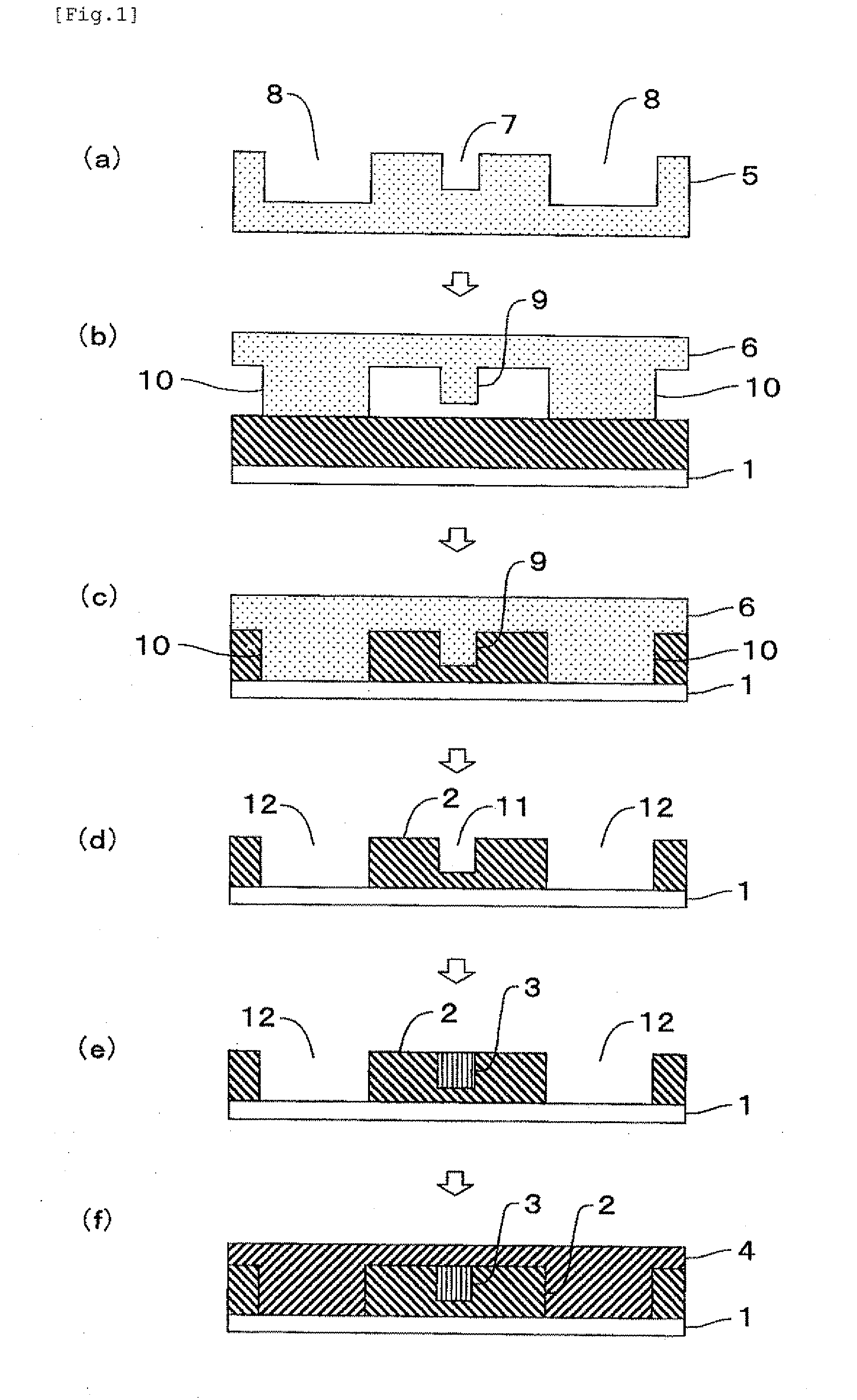 Process for producing an optical waveguide and stamp for use in the production process