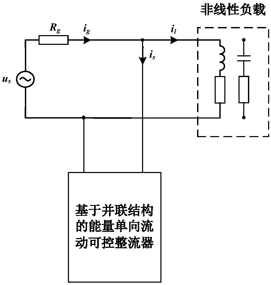 Reactive compensation technology of parallel connection energy unidirectional flow controlled rectifier