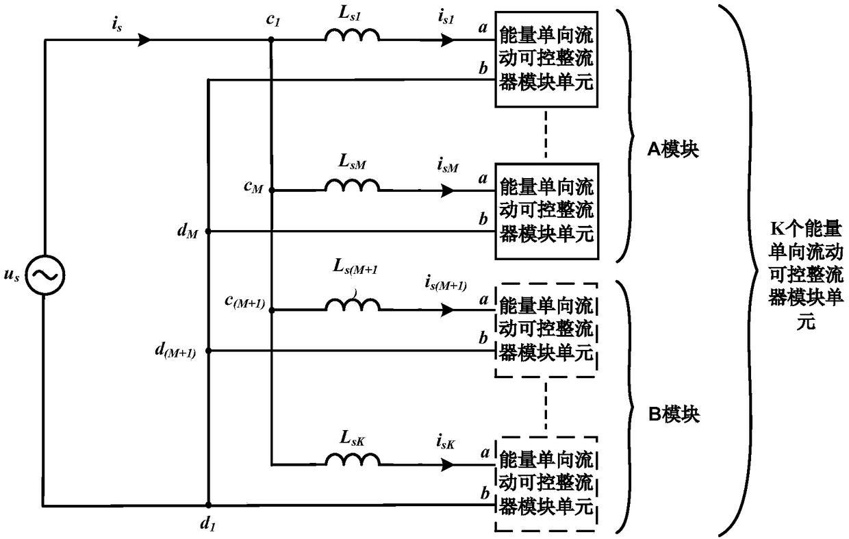 Reactive compensation technology of parallel connection energy unidirectional flow controlled rectifier