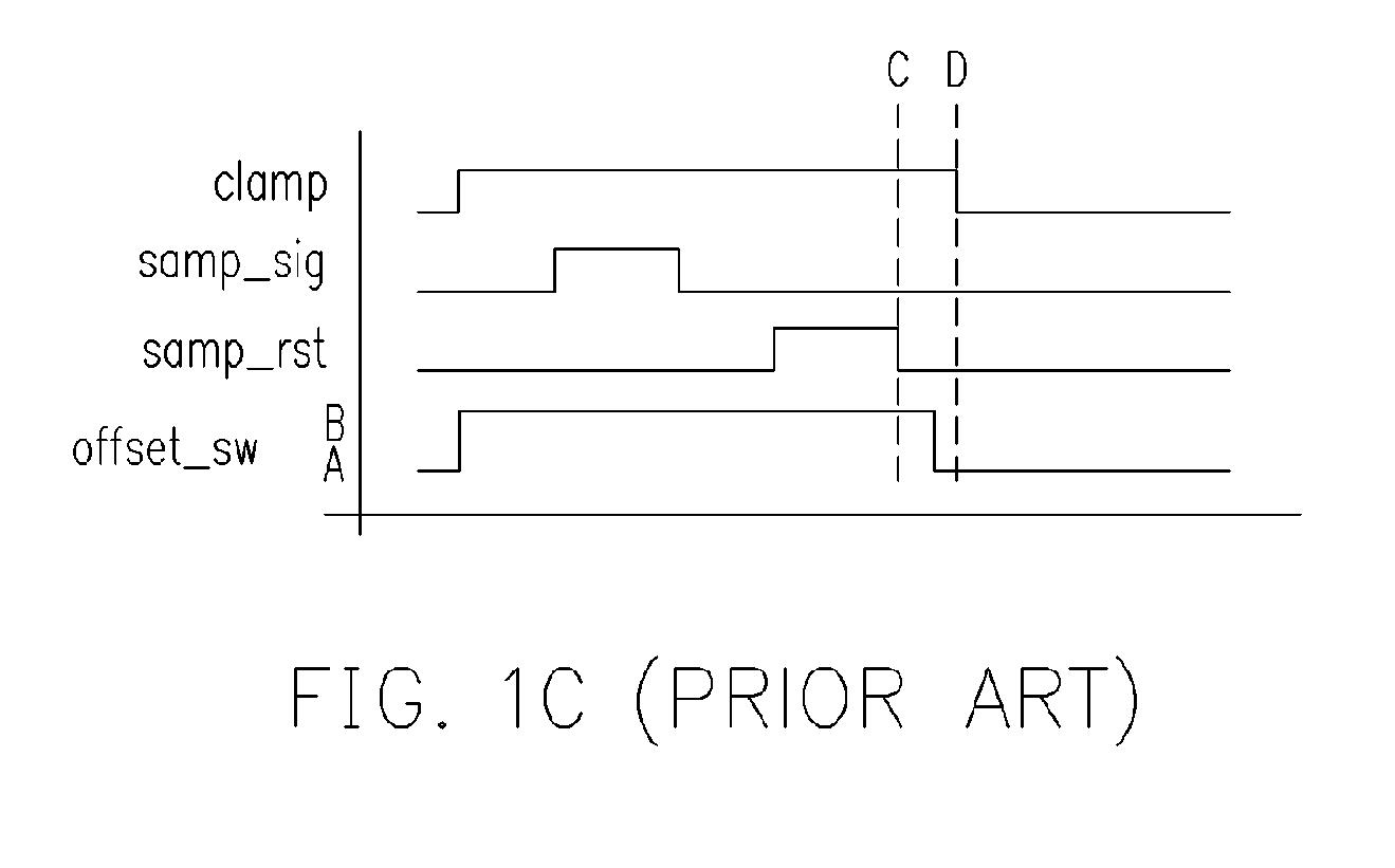 Image sensor and offset-able reference voltage generator thereof