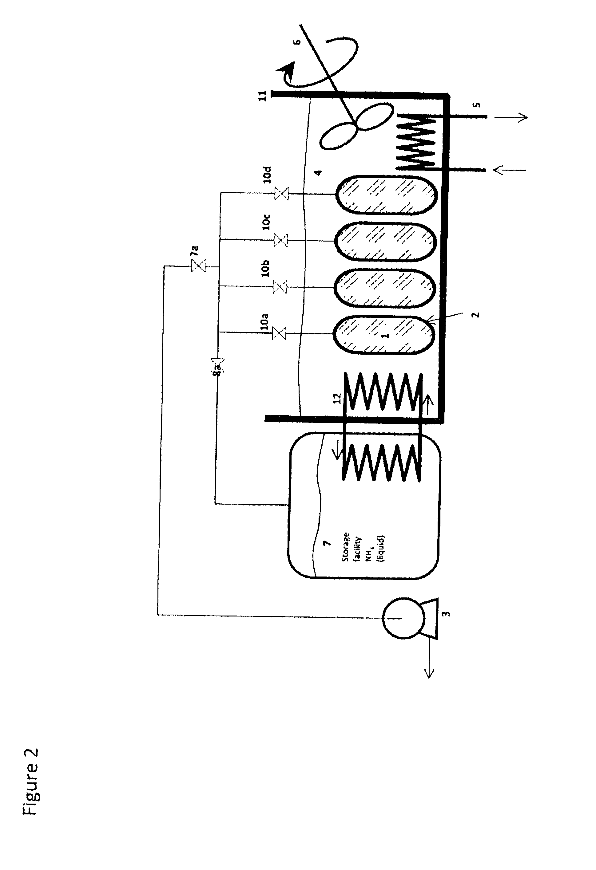 Method for Saturating and Re-Saturating Ammonia Storage Material in Containers
