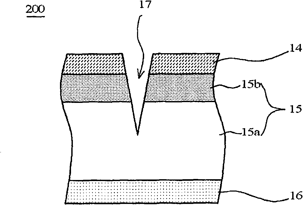 Distribution packagaing body and its packagaging product