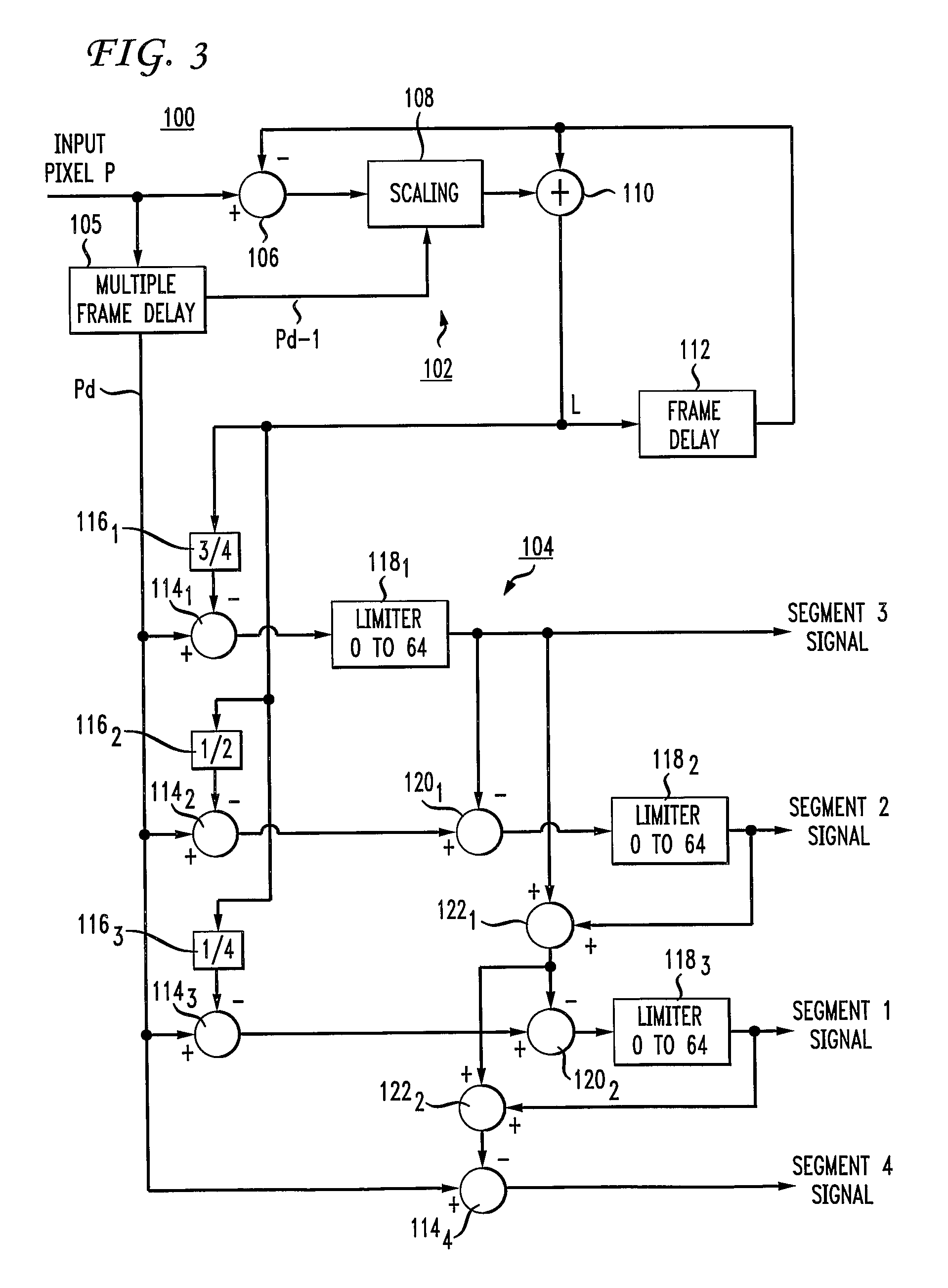 Sequential Display With Motion Adaptive Processing for a Dmd Projector