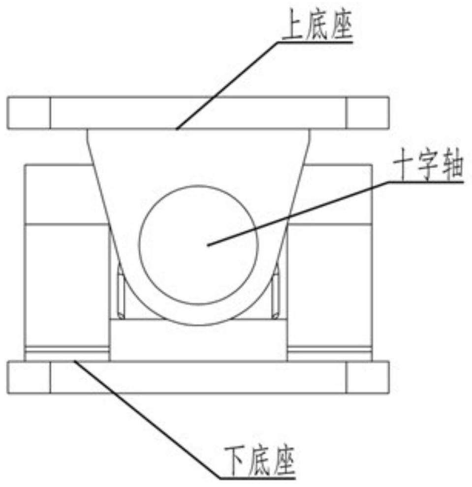 Universal joint pin type gimbal seat with three bearings for bearing force