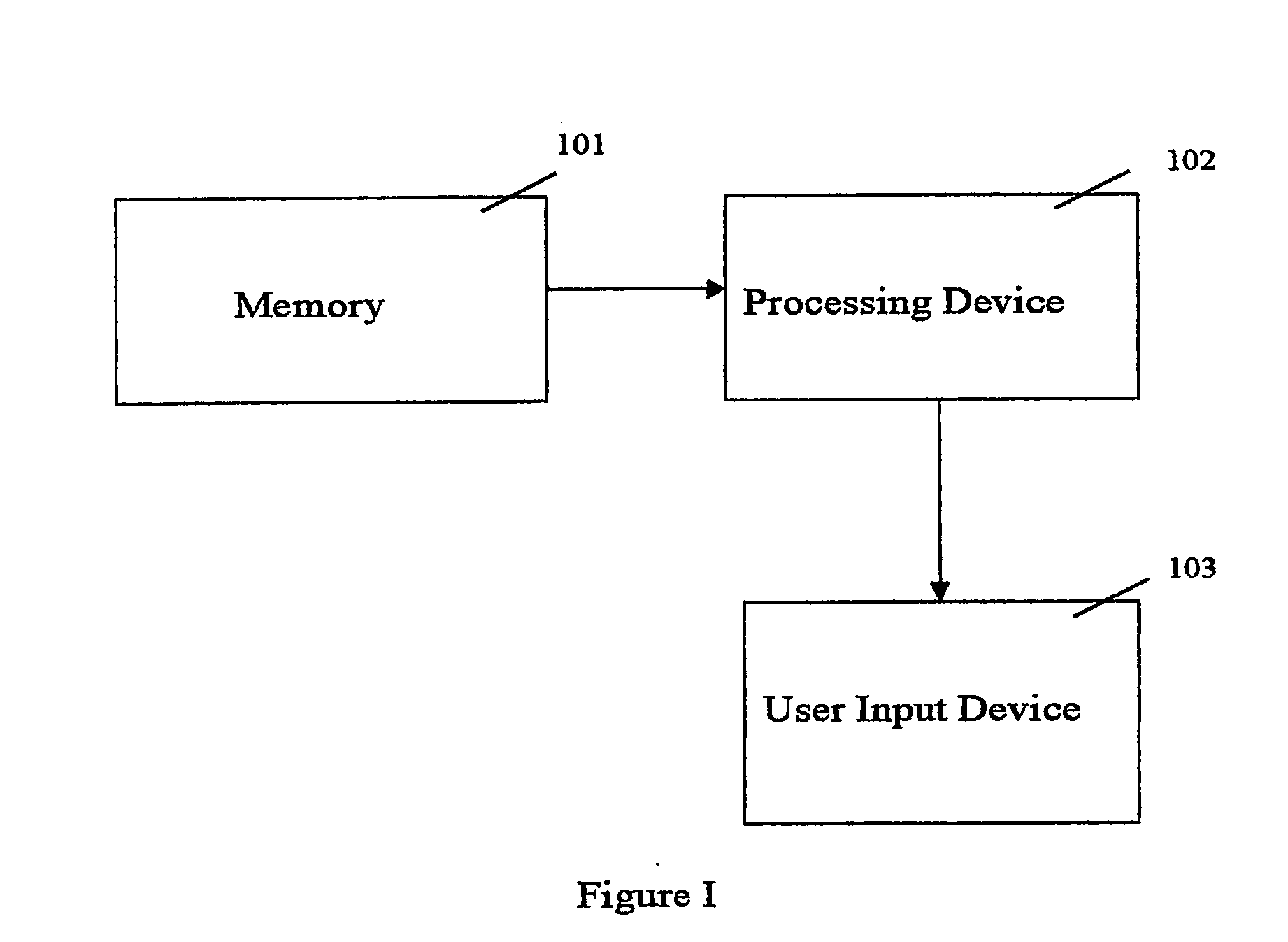 Method of implementing fixed-width data types