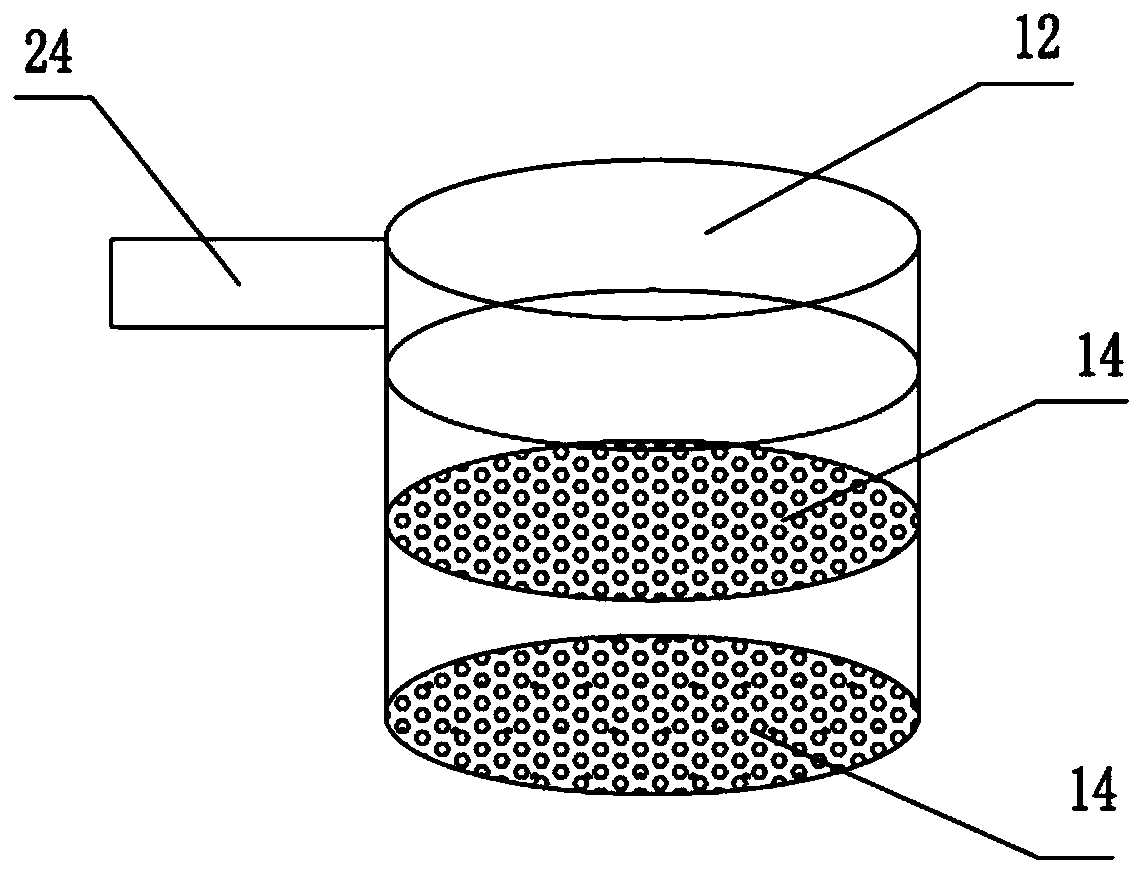 a supercritical co  <sub>2</sub> Separator in waterless dyeing and finishing equipment