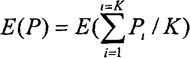 White noise generating method used for simulation of demodulating decoder