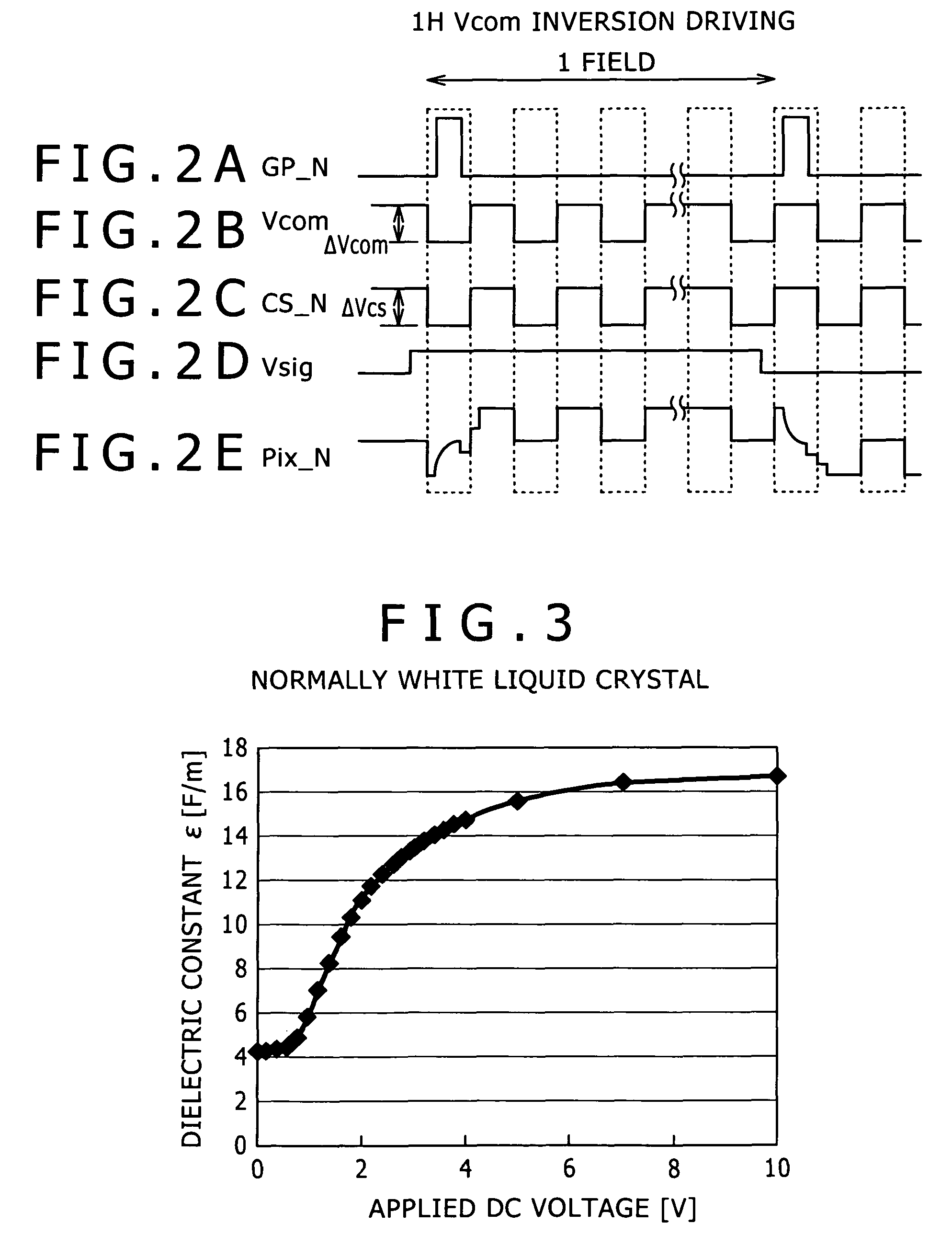 Display apparatus, driving method of the same and electronic equipment using the same