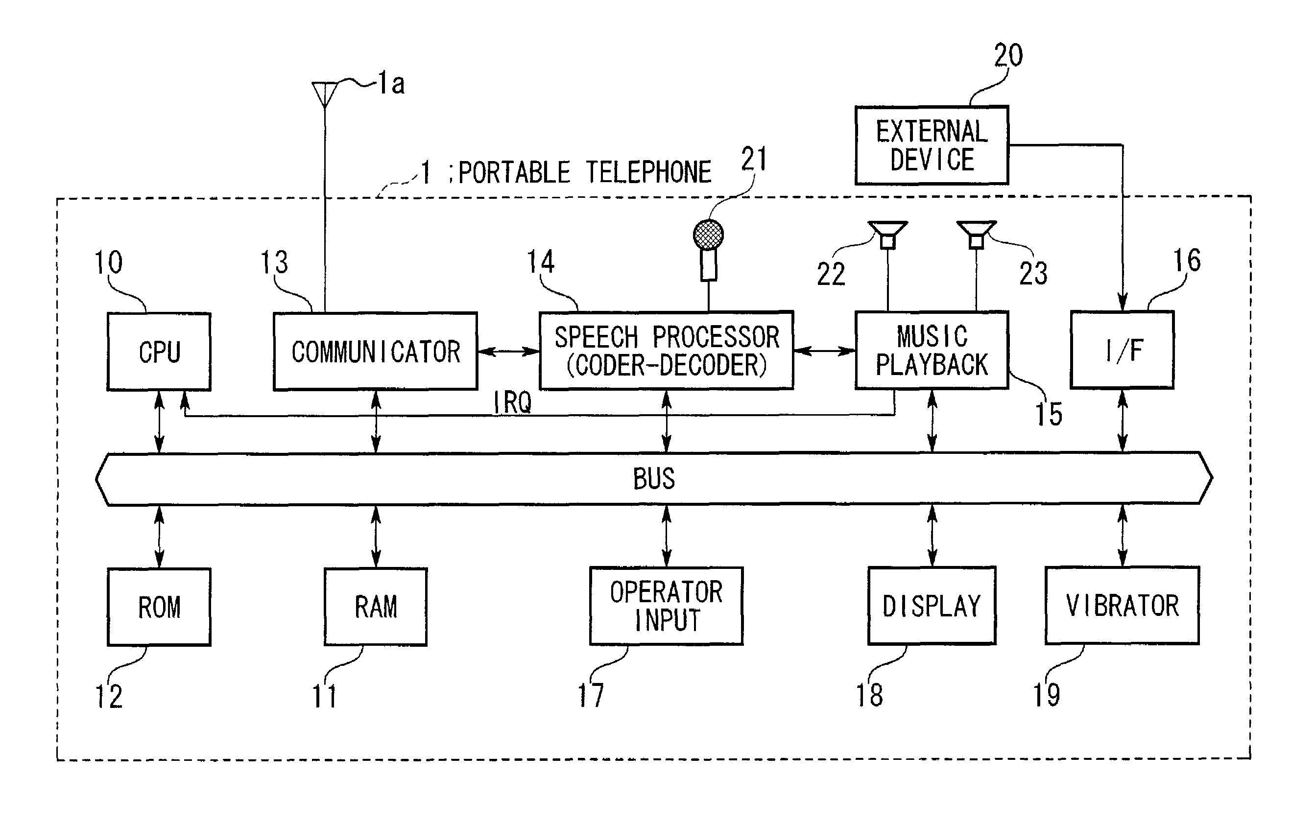 Portable telephone and music reproducing method