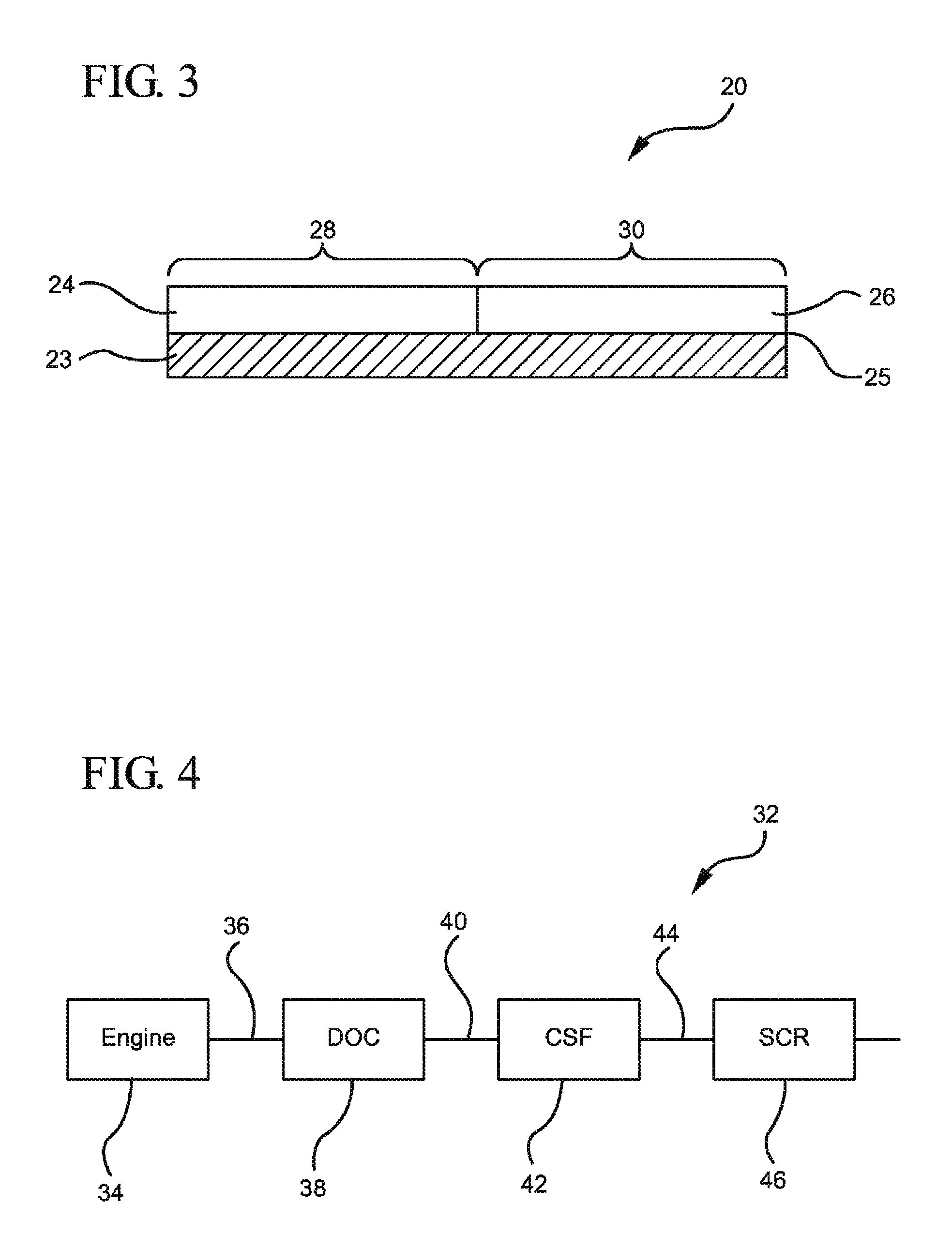 Oxidation catalyst with low CO and HC light-off and systems and methods