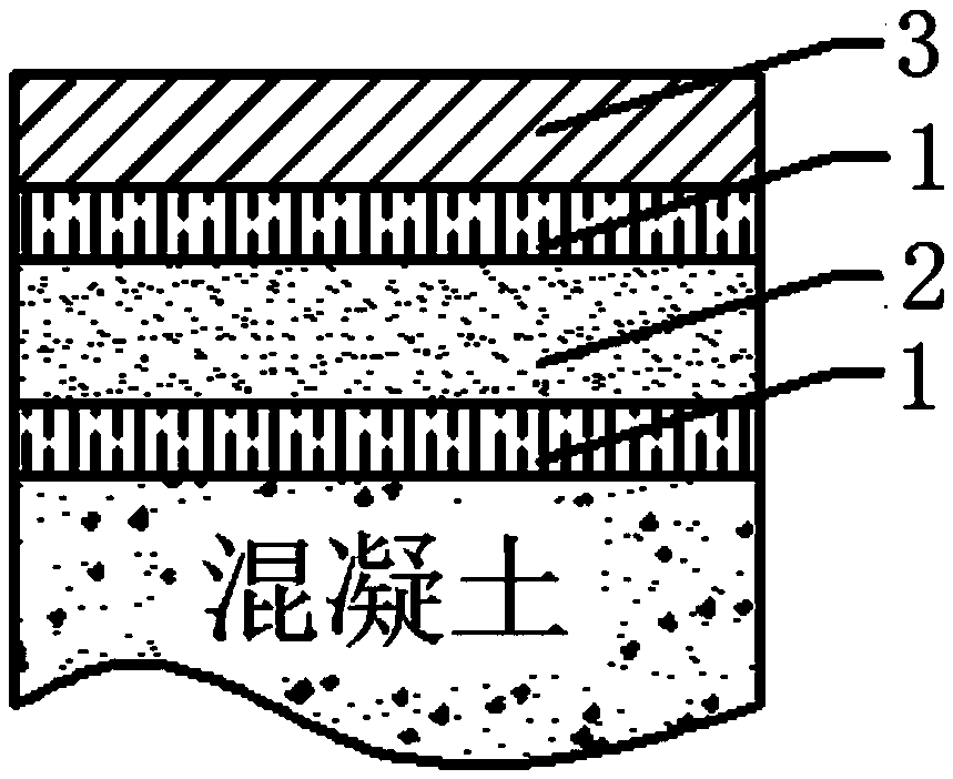 High peeling resistance concrete surface protective coating and construction method thereof